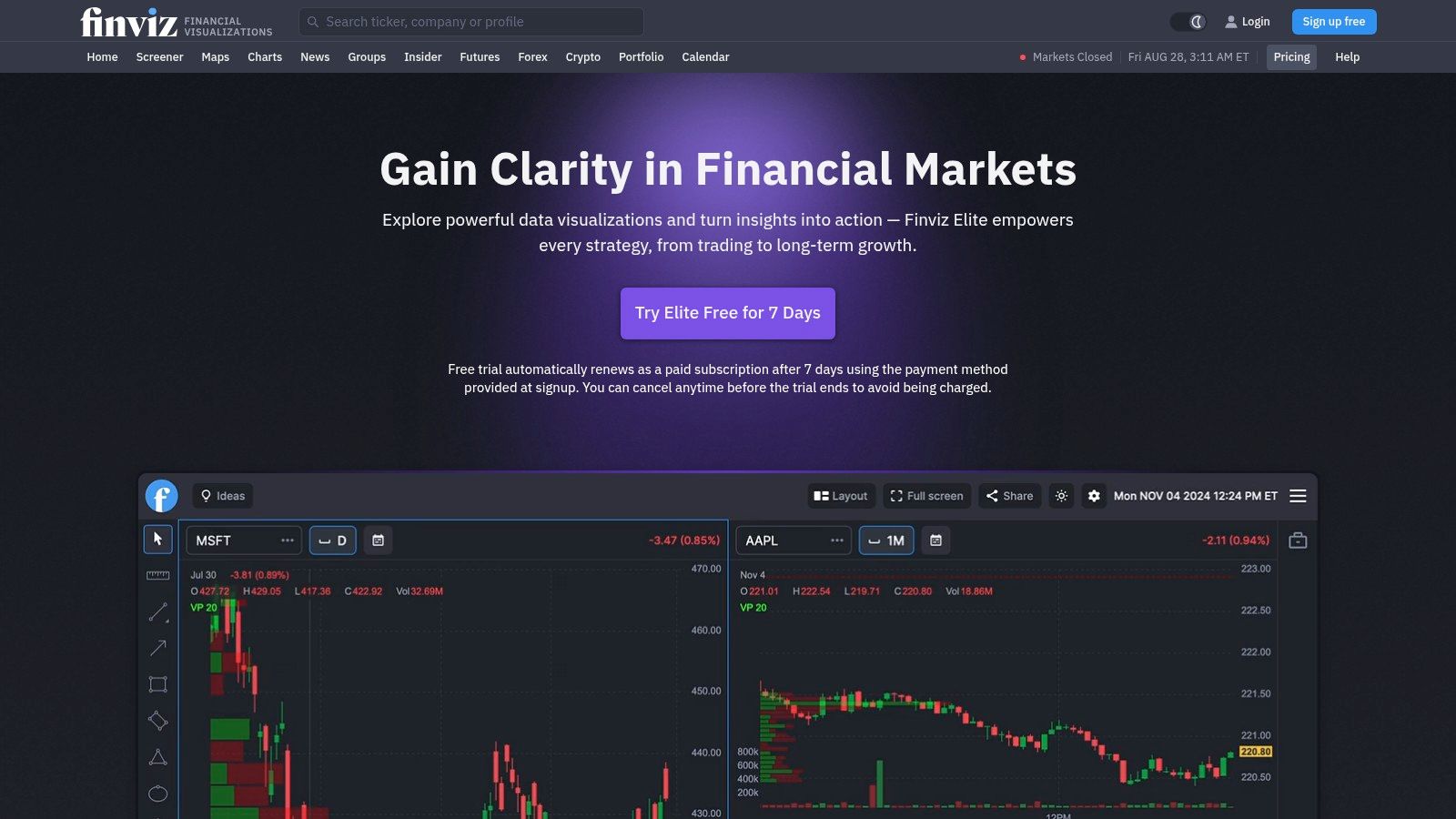 FINVIZ Elite, from the article "7 Best Stock Analysis Tools for 2026"