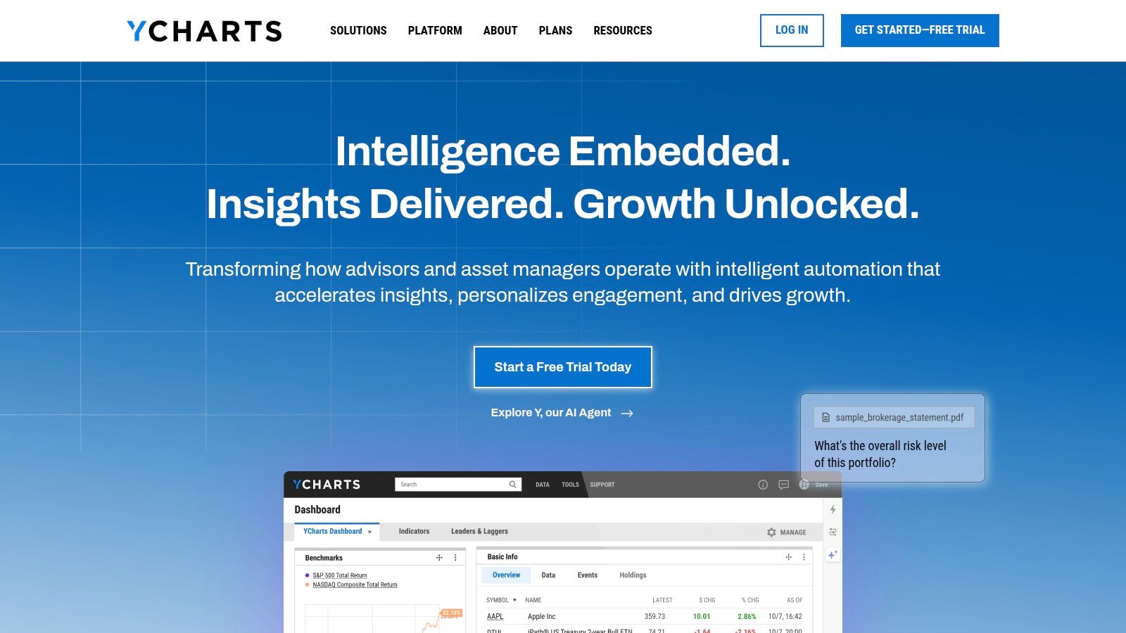 YCharts, from the article "10 Fundamental Analysis Software Tools for 2026"