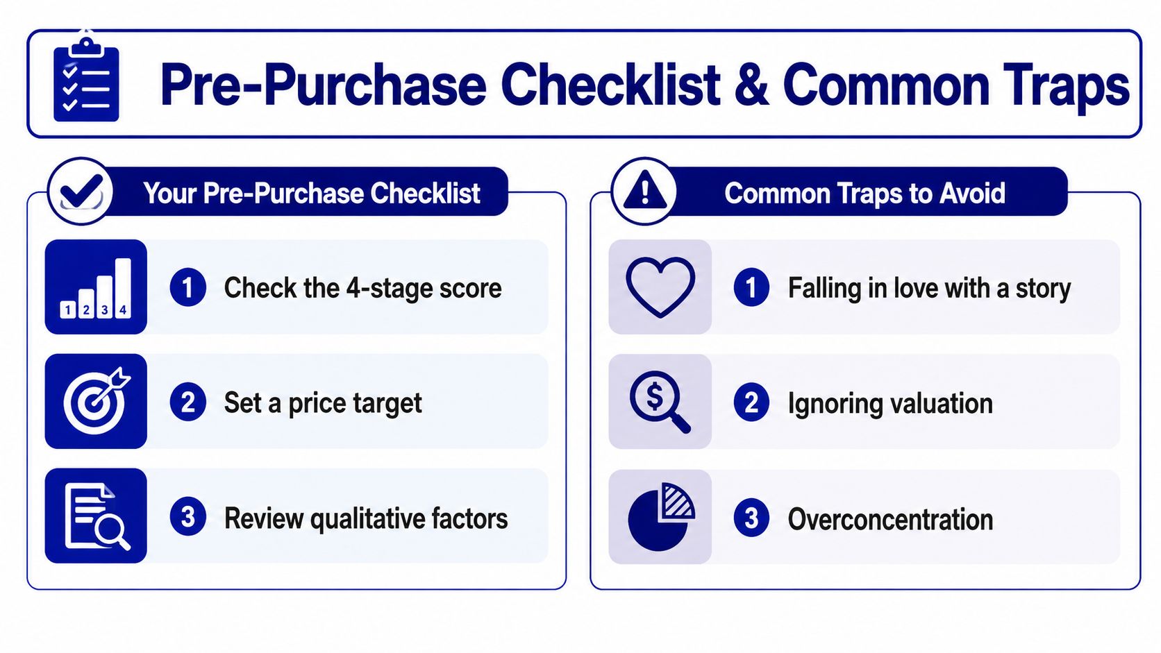 An infographic titled Pre-Purchase Checklist & Common Traps outlining three steps to evaluate stocks and three pitfalls.