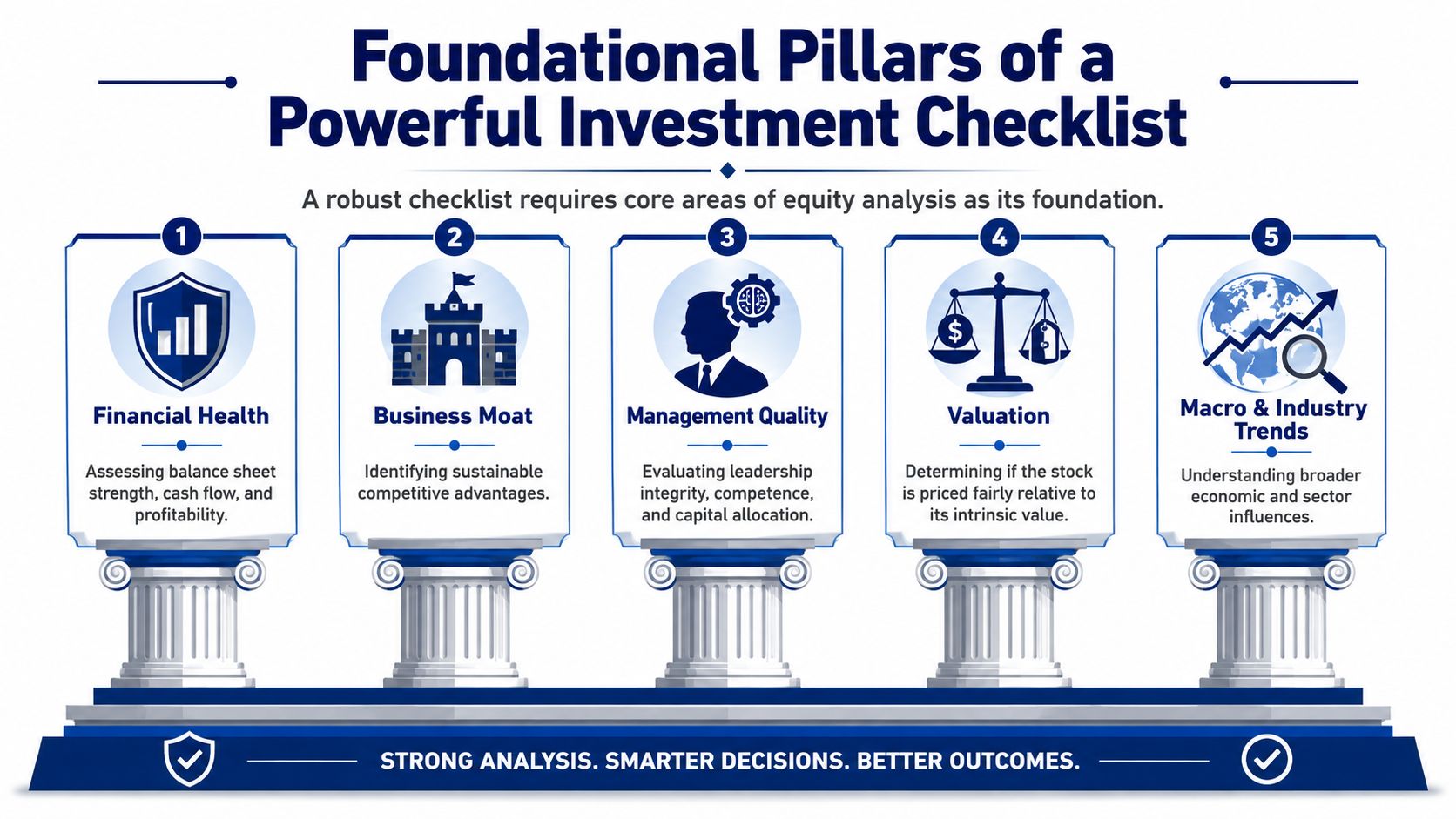 A graphic illustration detailing five foundational pillars for building a robust investment analysis checklist.