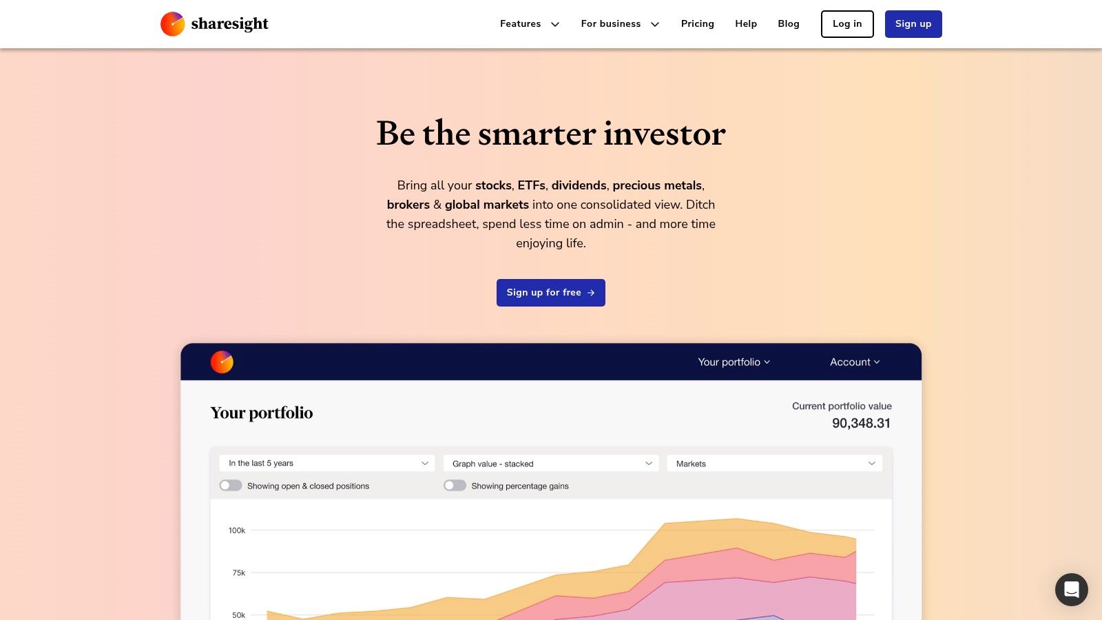 Sharesight, from the article "Top 10 Portfolio Monitoring Tools for 2026"